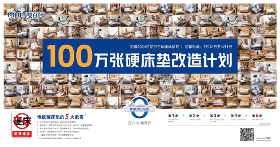 梦百合与艾媒咨询联合发布《2024年中国硬床垫使用现状及潜在危害调研》报告(图6)