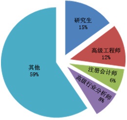 2024年中式椅子靠垫市场分析报告(图1)