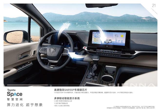 30万级MPV最优选2024款赛那2848万元起售(图6)