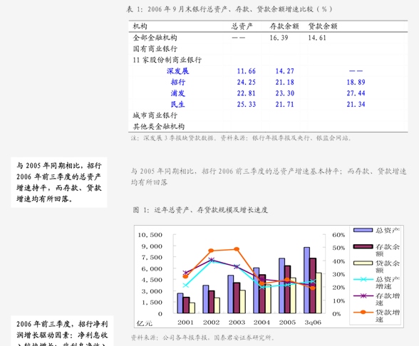 海通证券-线-专注毛毯出口智能新工厂稳步推进(图3)