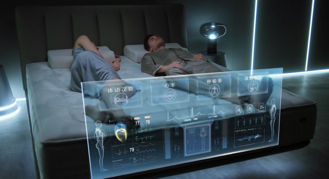 AI入场搅动千亿睡眠产业大变局(图2)