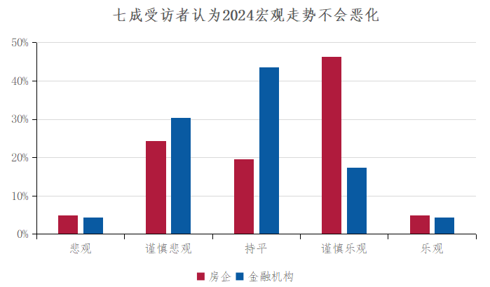 最受欢迎文章速览：曹德旺预言成真？中国手握“两套房”的家庭或将面临3个后果(图2)