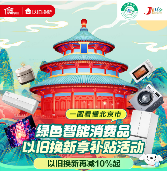 京东上线北京以旧换新补贴会场618双重补贴再减10%起(图1)
