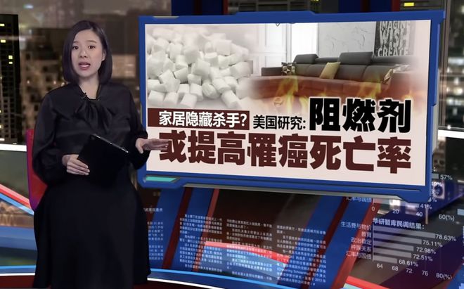 从阻燃剂到致癌风险：家长如何为孩子选购安全的儿童床垫？(图1)