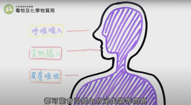 从阻燃剂到致癌风险：家长如何为孩子选购安全的儿童床垫？(图4)