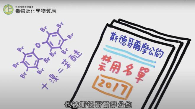 从阻燃剂到致癌风险：家长如何为孩子选购安全的儿童床垫？(图8)