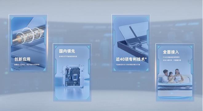 越睡越懂你！舒达iComfort智能床2024新品“卷”出新高度！(图3)