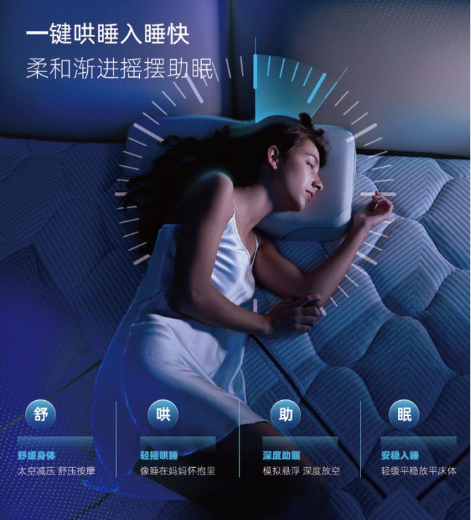越睡越懂你！舒达iComfort智能床2024新品“卷”出新高度！(图4)