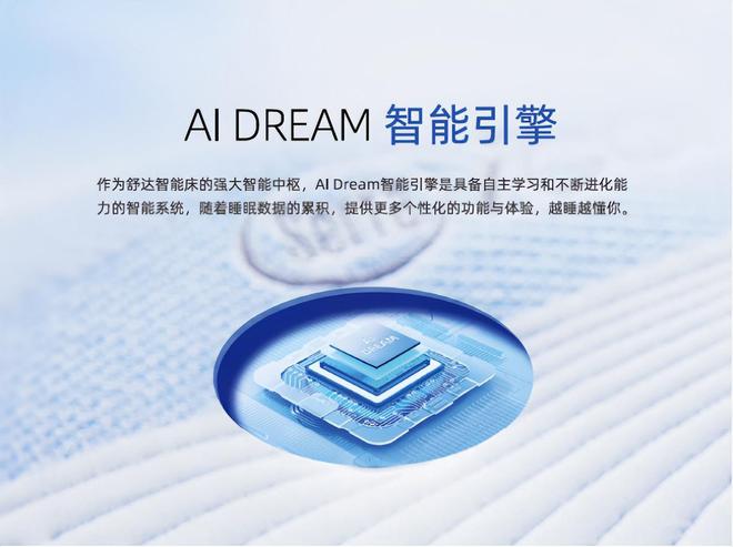 越睡越懂你！舒达iComfort智能床2024新品“卷”出新高度！(图7)
