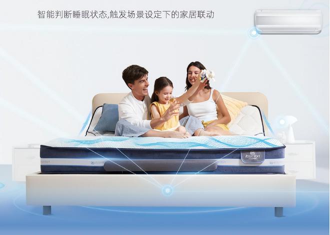 越睡越懂你！舒达iComfort智能床2024新品“卷”出新高度！(图8)