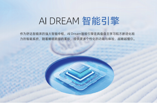 造梦未来舒达iComfort智能床2024年新品上市(图2)