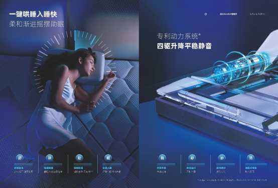造梦未来舒达iComfort智能床2024年新品上市(图3)