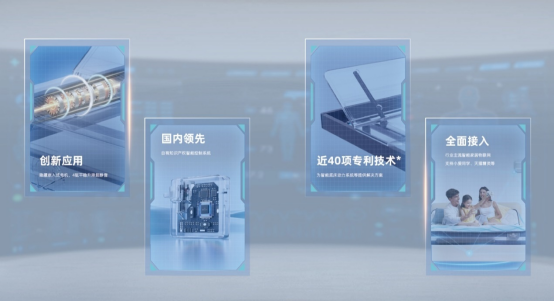 舒达iComfort智能床2024新品上市全周期守护舒适好睡眠(图3)