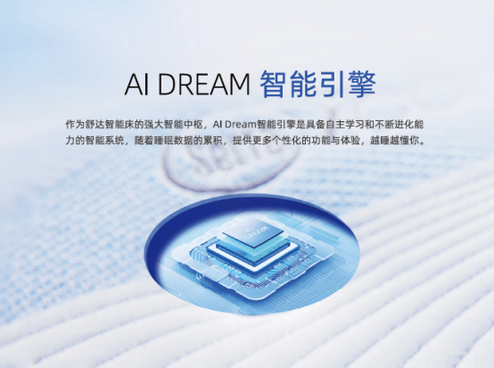 舒达iComfort智能床2024新品上市全周期守护舒适好睡眠(图7)