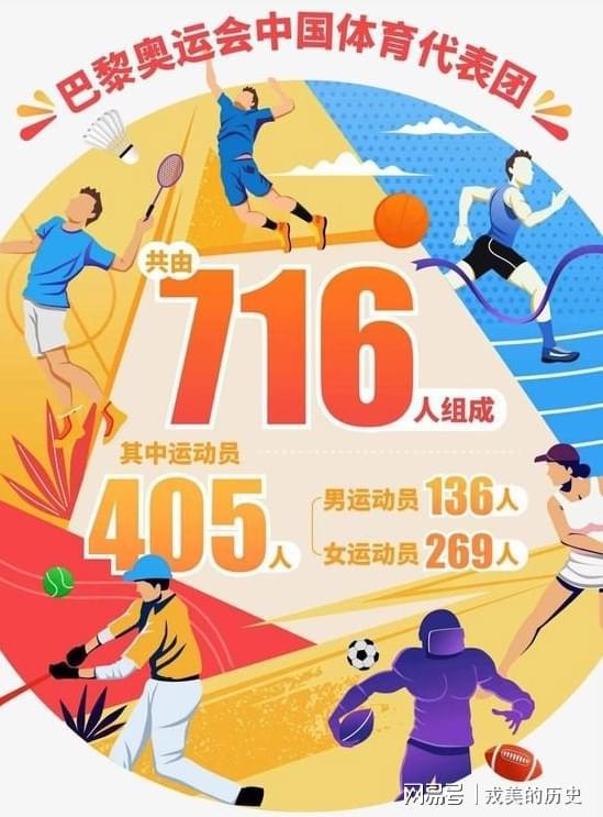 2024巴黎奥运会中国为了让运动员睡好吃好做了哪些努力？(图15)