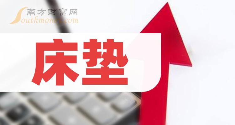 一分钟带你了解床垫概念的二家龙头上市公司（2024722）(图1)