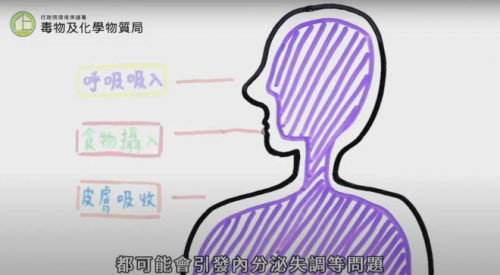 含阻燃剂的儿童床垫麻立方不太建议家长选！(图3)