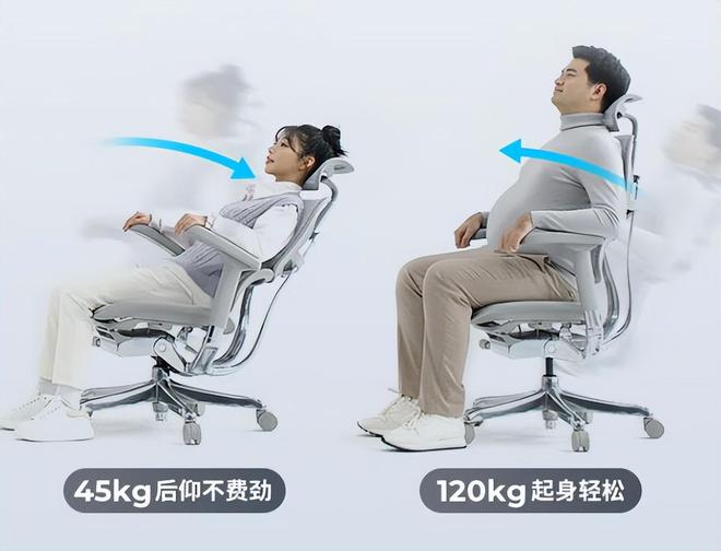 人体工学椅哪个牌子比较好？2024最建议买这3个：性价比口碑公认(图5)