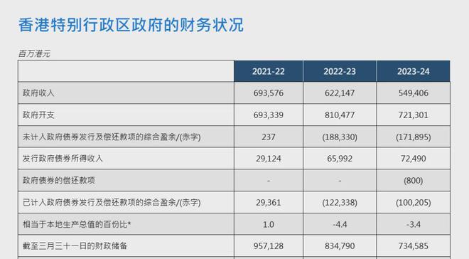 四年重回世界民航巅峰！国泰航空还能创造什么奇迹？(图9)