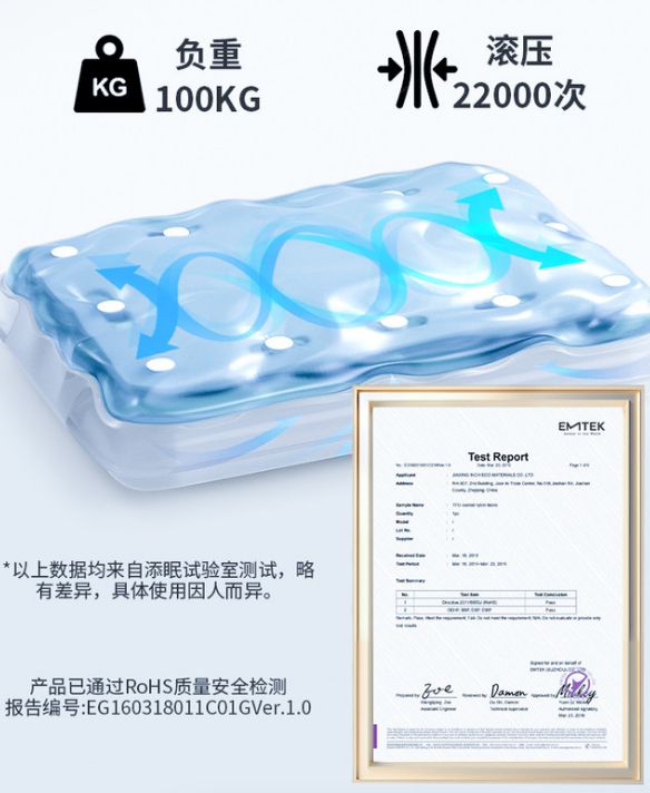 在枕头上加满水后为什么会睡得更舒服(图31)