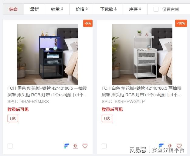 消费潜力不断被激发赛盈分销窥探2024卧室家具出海新趋势！(图4)