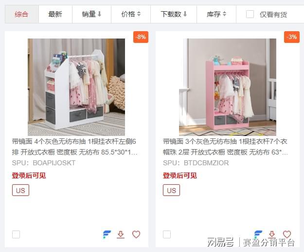 消费潜力不断被激发赛盈分销窥探2024卧室家具出海新趋势！(图5)