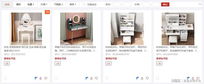 消费潜力不断被激发赛盈分销窥探2024卧室家具出海新趋势！(图6)