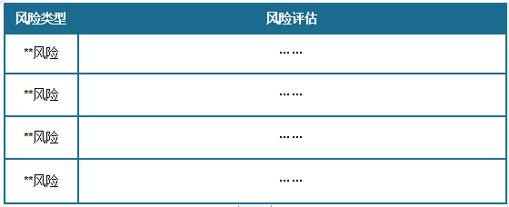 中国纯绵毛毯行业发展趋势分析与投资前景调研报告（2024-2031年）(图16)