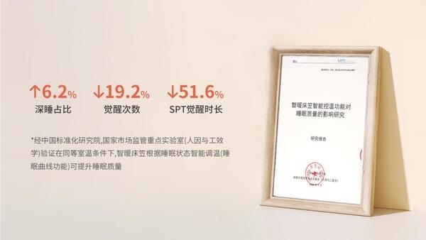 纳遇首创加热床品【睡眠温度曲线】在沪睡眠产业发展大会发布(图3)