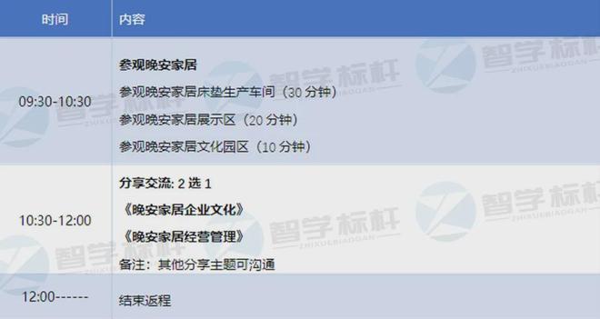 走进湖南晚安家居：探索家居行业的创新与未来(图4)
