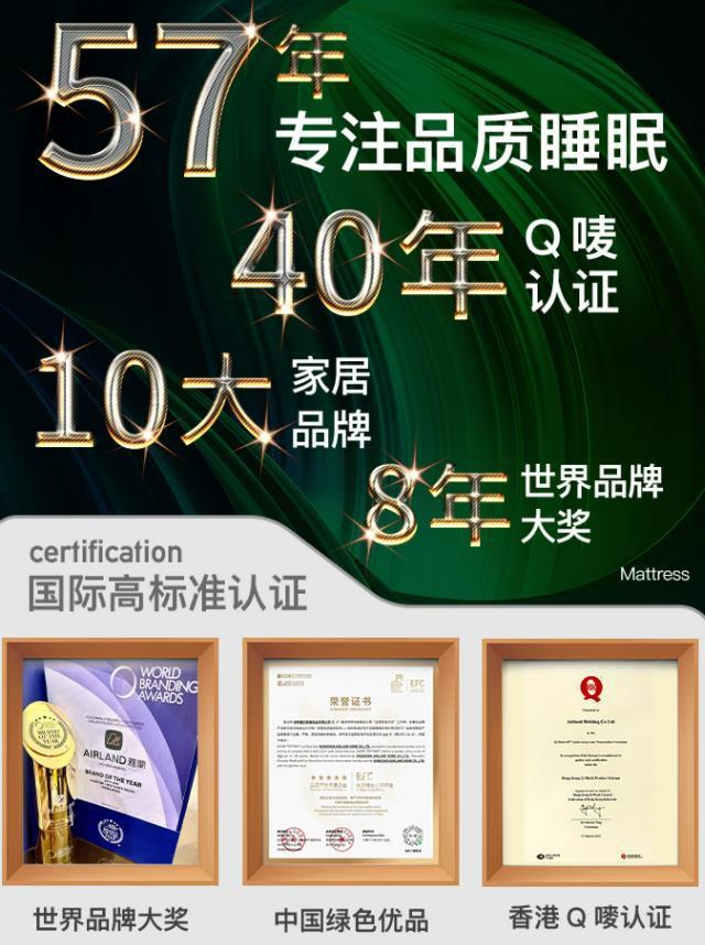 床垫哪个品牌好？2023床垫十大品牌排行前5名出炉！买前建议收藏(图6)