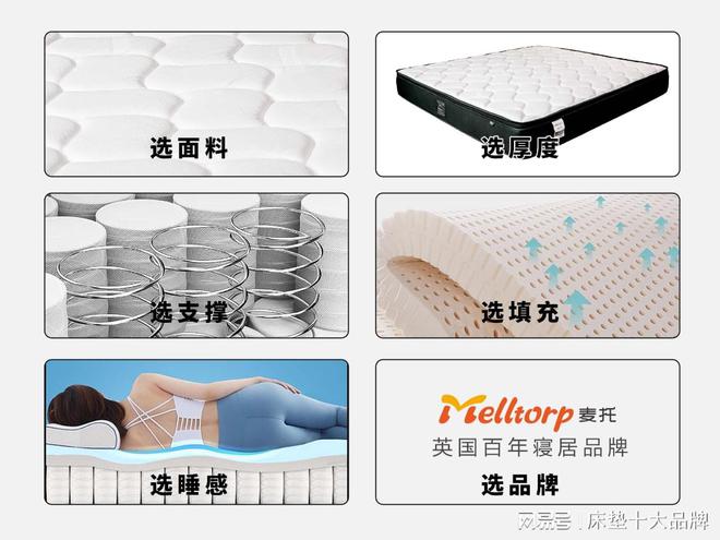 床垫十大品牌：选择床垫不迷路(图3)