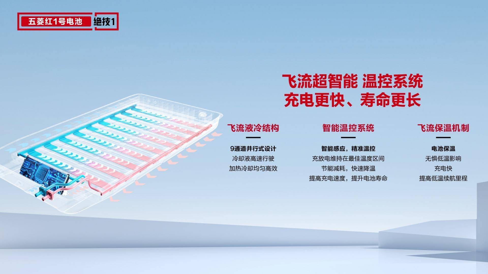 你的车可以放个床垫当张床五菱扬光却能放下9张床垫！(图4)