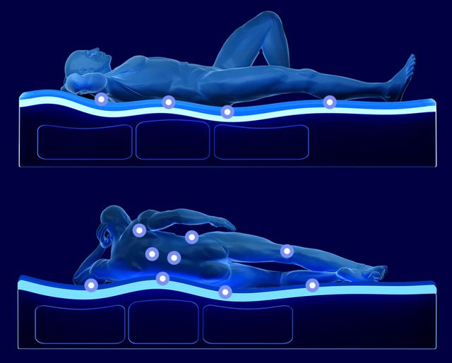 8HAI智能撑腰护眠床垫测评：智慧科技护航你的好睡眠(图3)