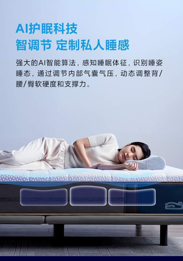8HAI智能撑腰护眠床垫测评：智慧科技护航你的好睡眠(图2)