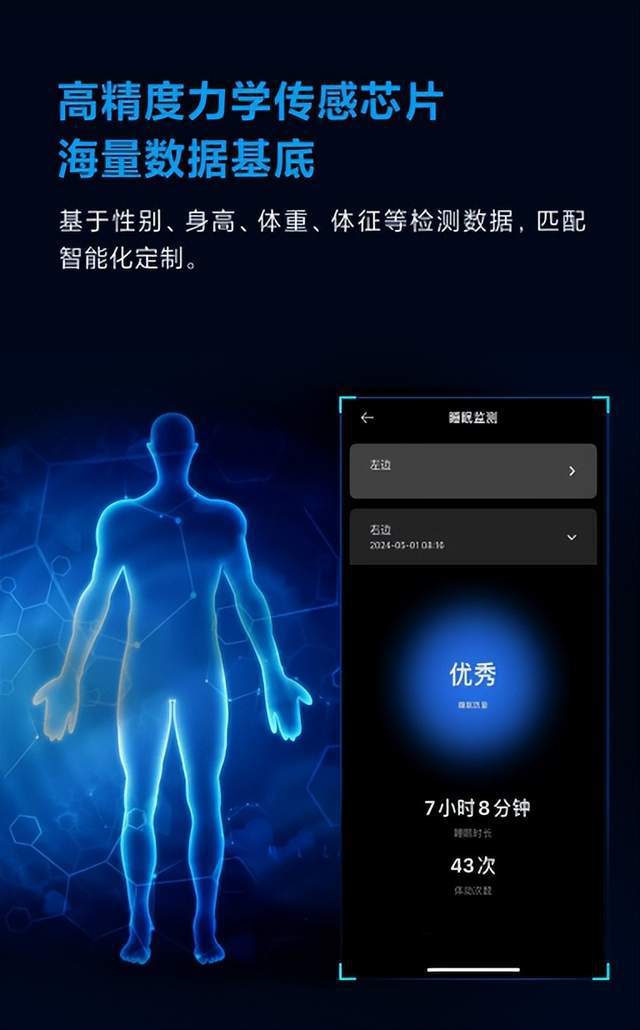 8HAI智能撑腰护眠床垫测评：智慧科技护航你的好睡眠(图4)