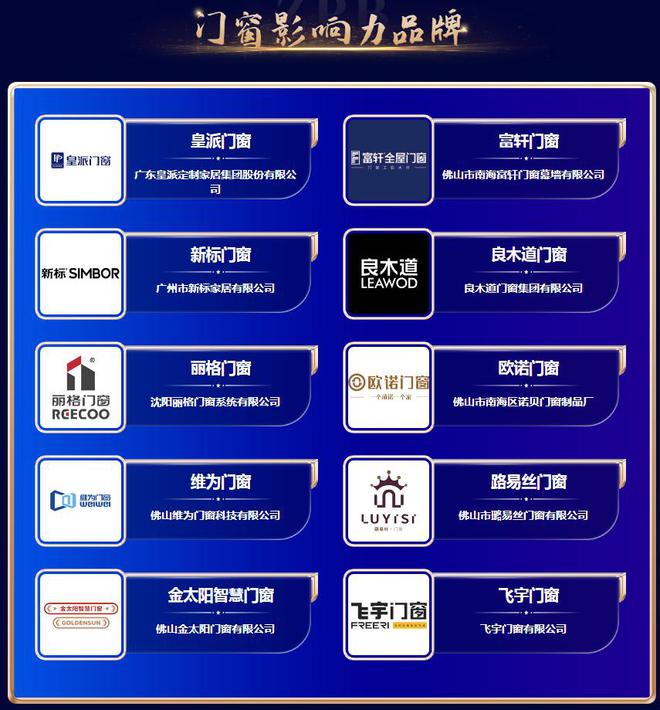 奋楫争先荣耀绽放2024年暨第九届品牌之家中品榜榜单盛大揭榜！(图3)