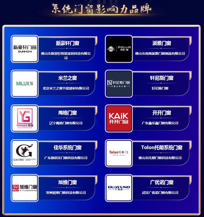 奋楫争先荣耀绽放2024年暨第九届品牌之家中品榜榜单盛大揭榜！(图4)