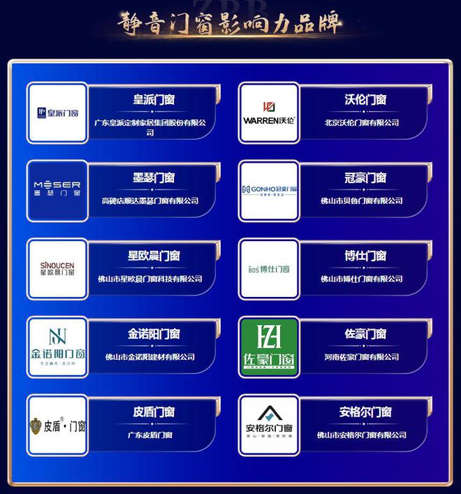 奋楫争先荣耀绽放2024年暨第九届品牌之家中品榜榜单盛大揭榜！(图5)