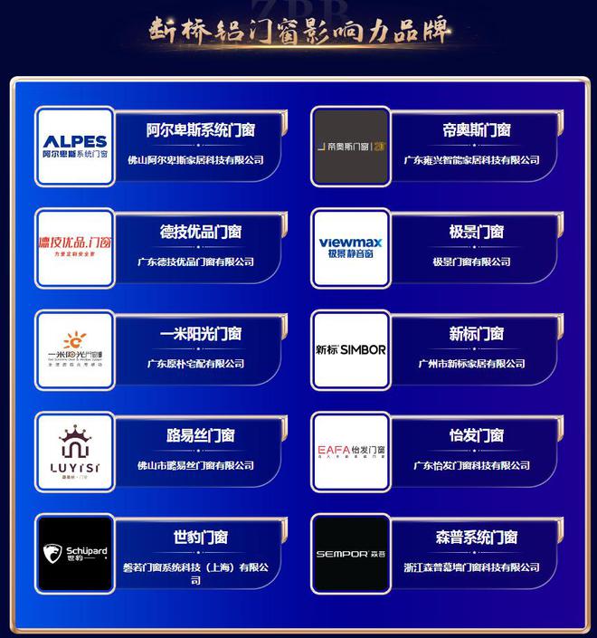 奋楫争先荣耀绽放2024年暨第九届品牌之家中品榜榜单盛大揭榜！(图6)