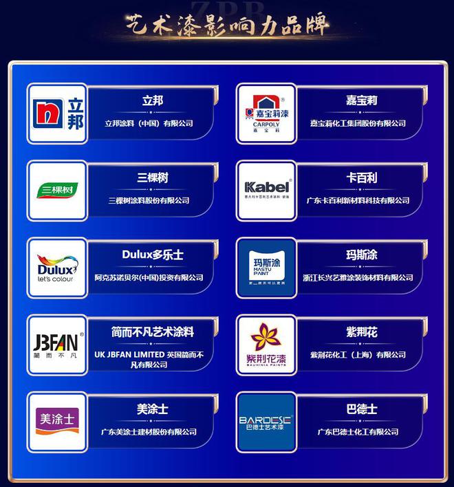 奋楫争先荣耀绽放2024年暨第九届品牌之家中品榜榜单盛大揭榜！(图9)