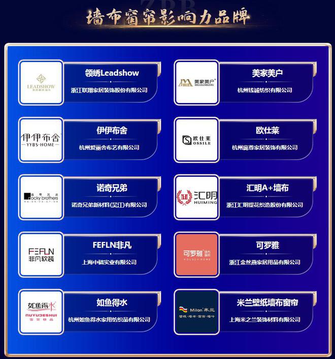 奋楫争先荣耀绽放2024年暨第九届品牌之家中品榜榜单盛大揭榜！(图10)