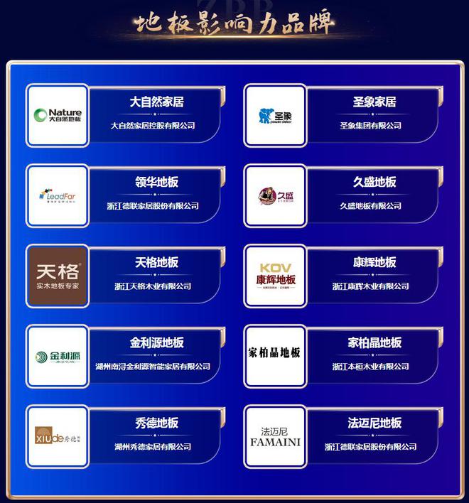 奋楫争先荣耀绽放2024年暨第九届品牌之家中品榜榜单盛大揭榜！(图11)