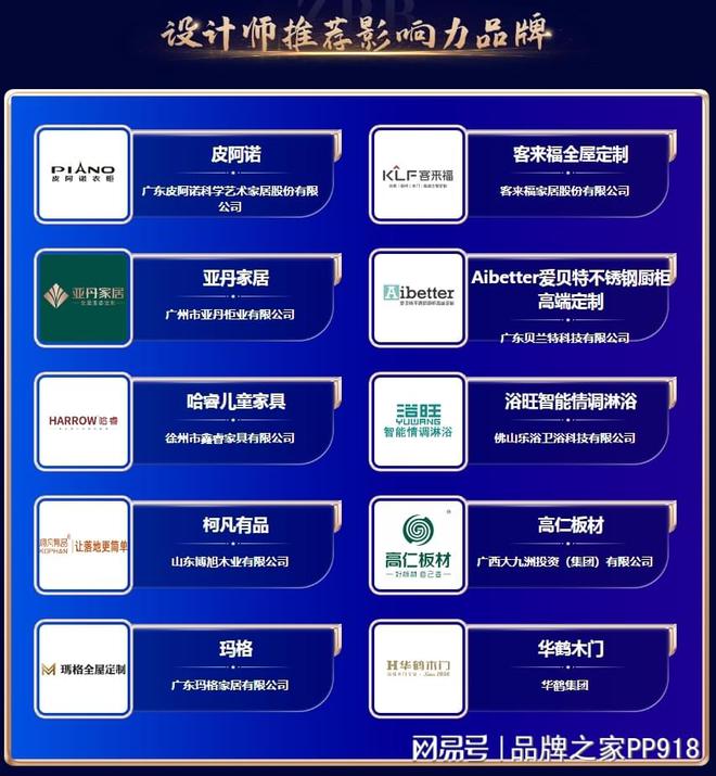 奋楫争先荣耀绽放2024年暨第九届品牌之家中品榜榜单盛大揭榜！(图14)