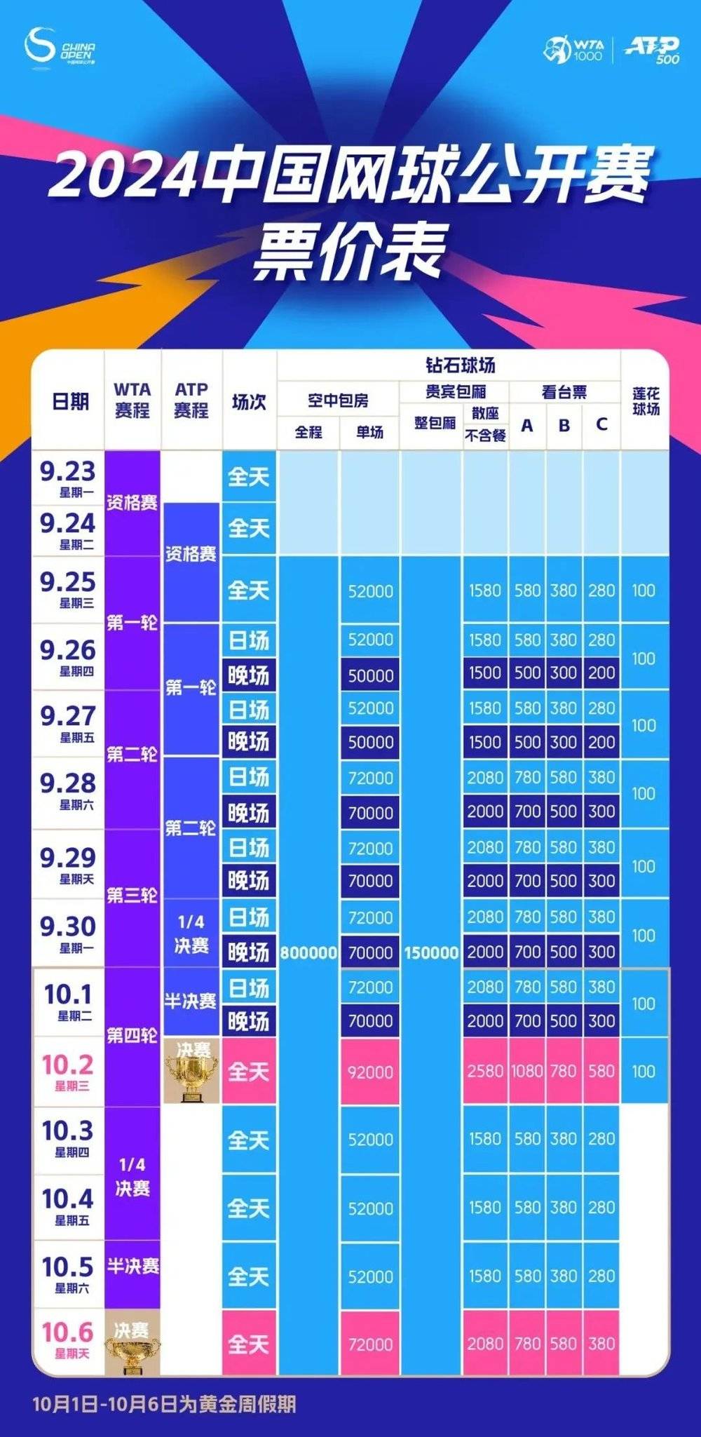 “泼天流量”砸中中网(图1)