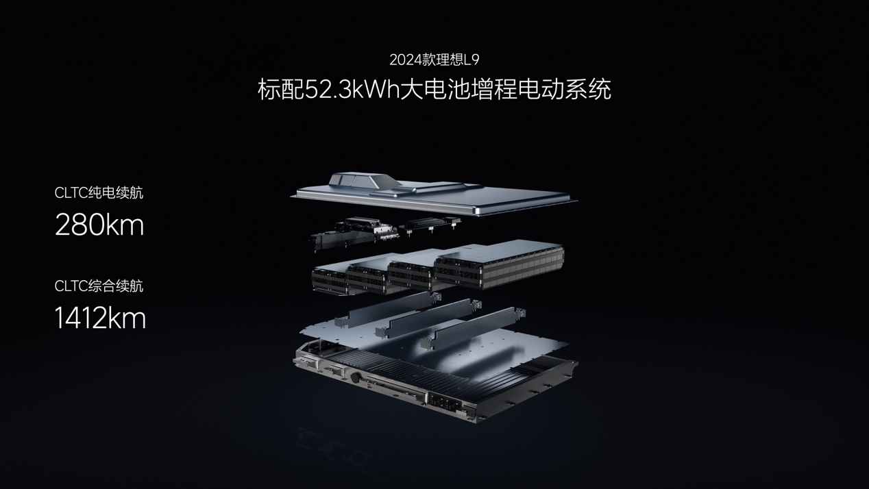 2024款理想L系列正式發佈全國統一零售價3198萬元起(图2)