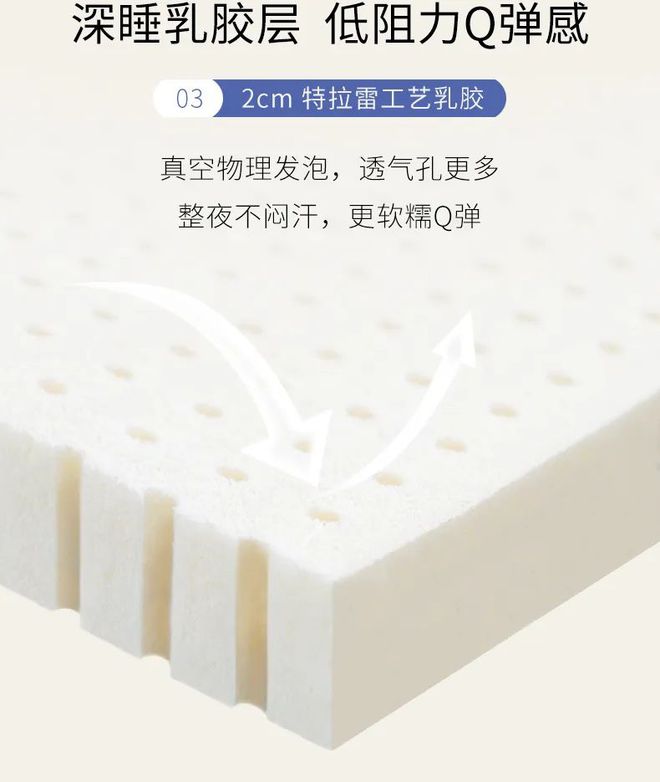 2024年没假期了！床垫旅行记showtime(图9)