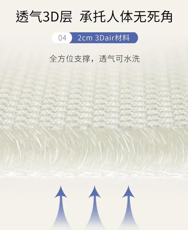 2024年没假期了！床垫旅行记showtime(图10)