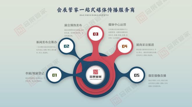 2025年宁波出口跨境电商展览会宁波跨博会(图2)