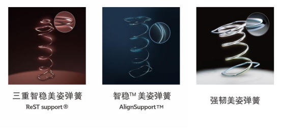 丝涟进口系列全新上市！铭尊系列演绎品牌高端奢华(图3)